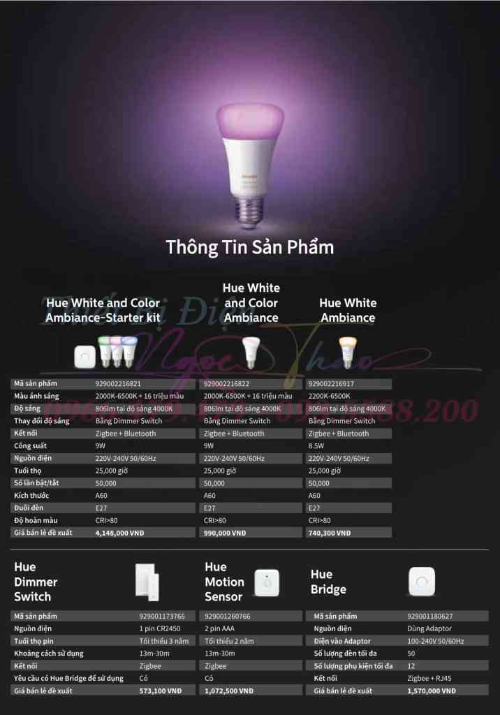 Ngọc Thảo Lighting Đèn Trang Trí, Đèn Chiếu Sáng Cho Mọi Nhà