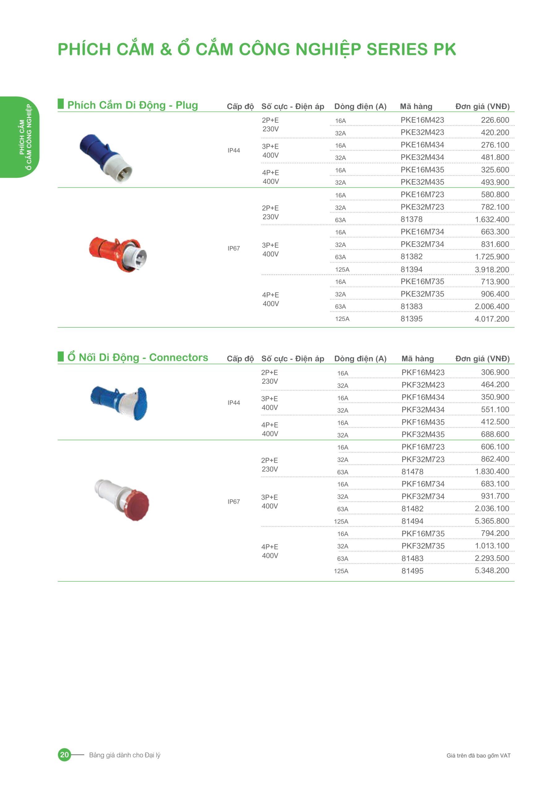 Ngọc Thảo Lighting Đèn Trang Trí, Đèn Chiếu Sáng Cho Mọi Nhà