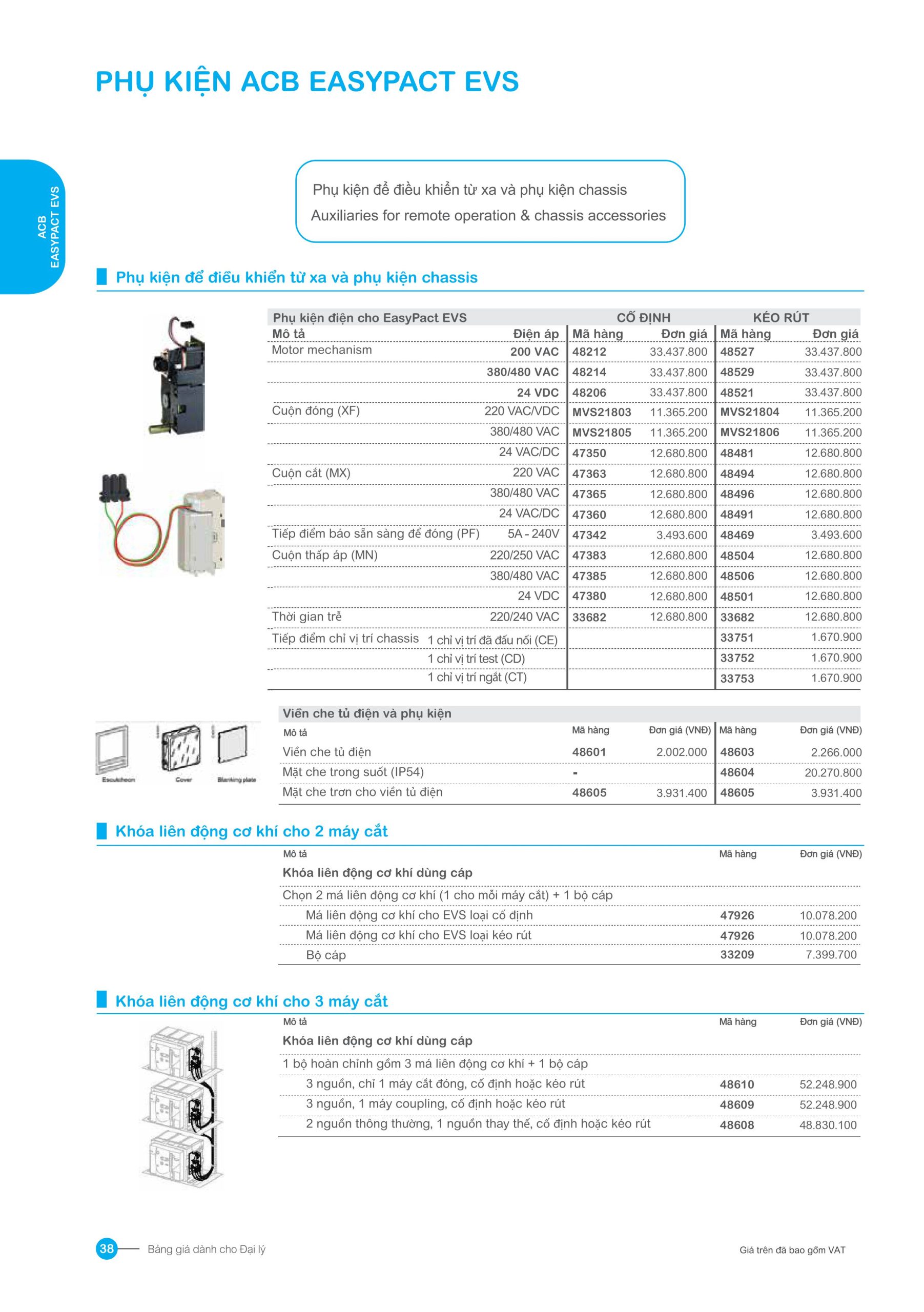 Ngọc Thảo Lighting Đèn Trang Trí, Đèn Chiếu Sáng Cho Mọi Nhà