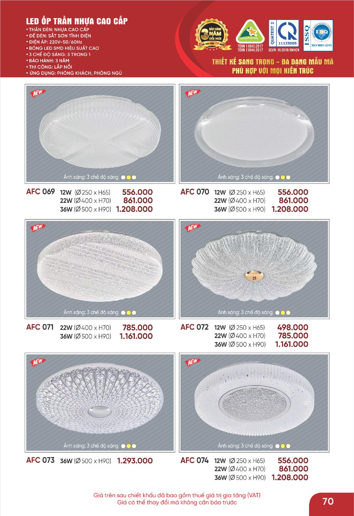 Ngọc Thảo Lighting Đèn Trang Trí, Đèn Chiếu Sáng Cho Mọi Nhà